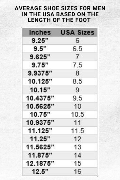 How To Measure Your Feet For Shoe Size - Uglee Feet